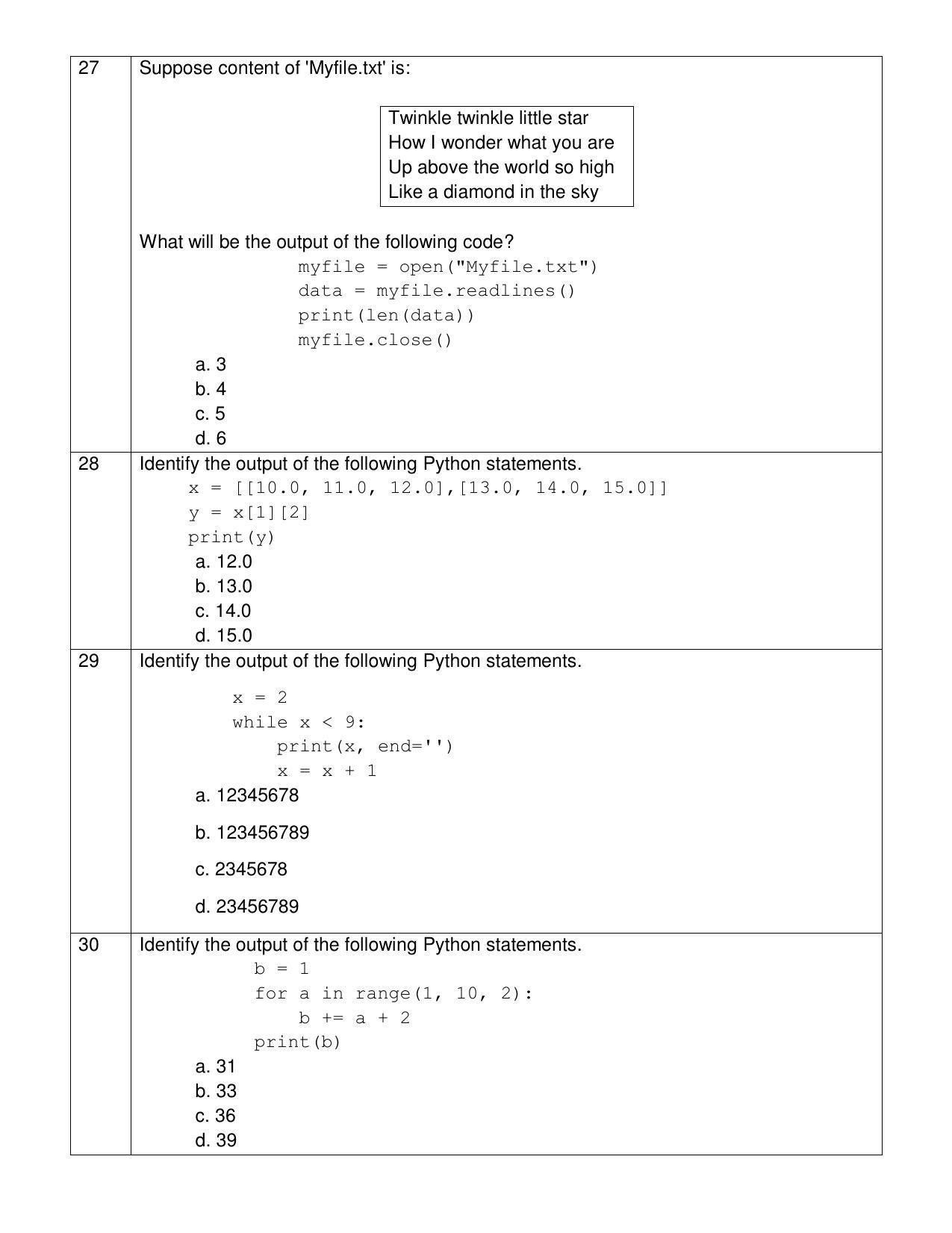 CBSE Class 12th Computer Science Sample Question Paper 202122 IndCareer Docs