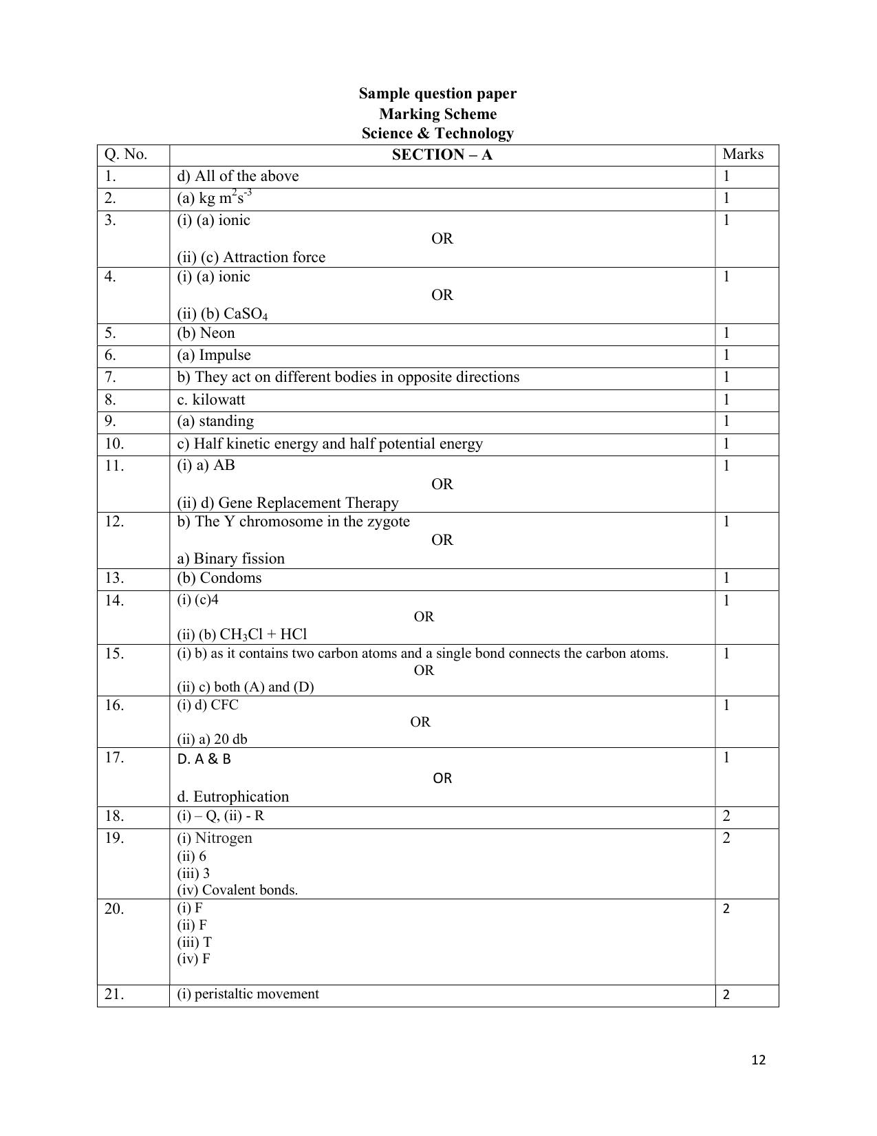 NIOS Class 10 Science (212) Sample Paper - Page 12