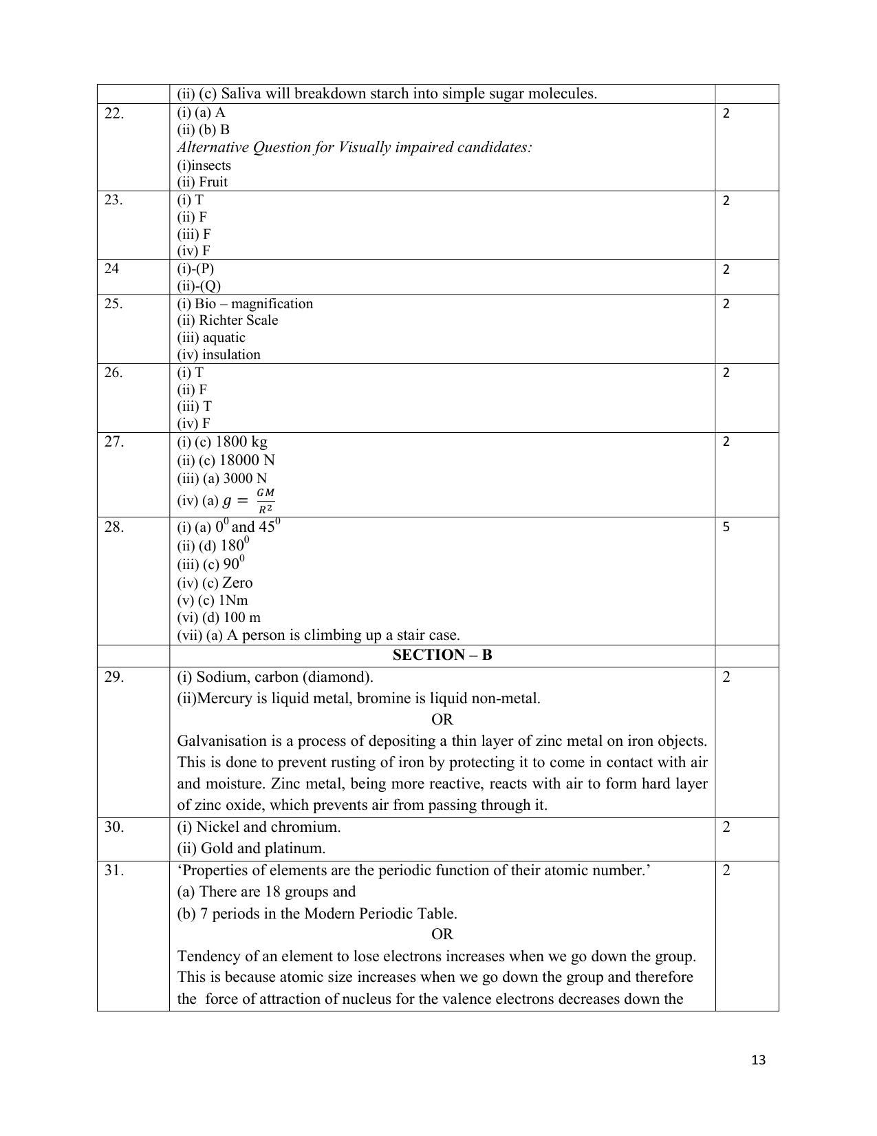 NIOS Class 10 Science (212) Sample Paper - Page 13