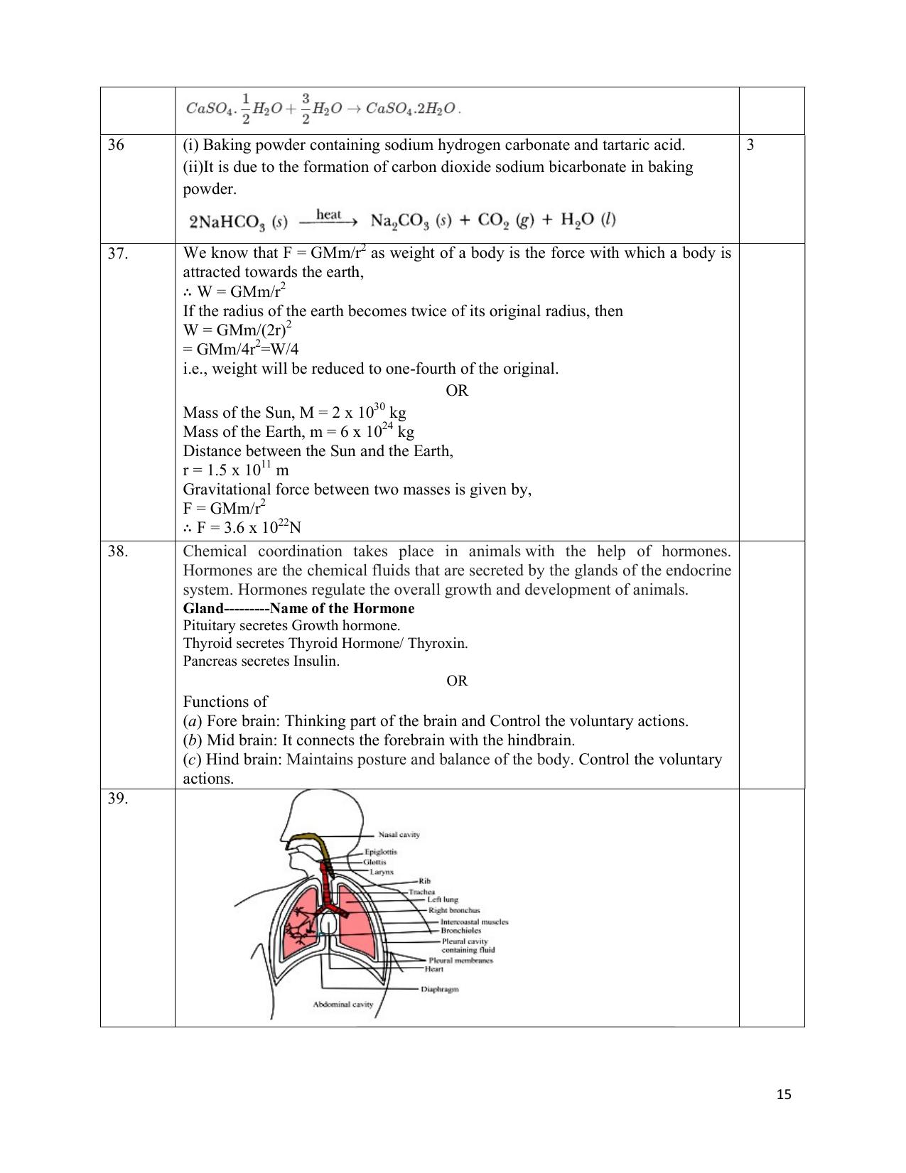NIOS Class 10 Science (212) Sample Paper - Page 15