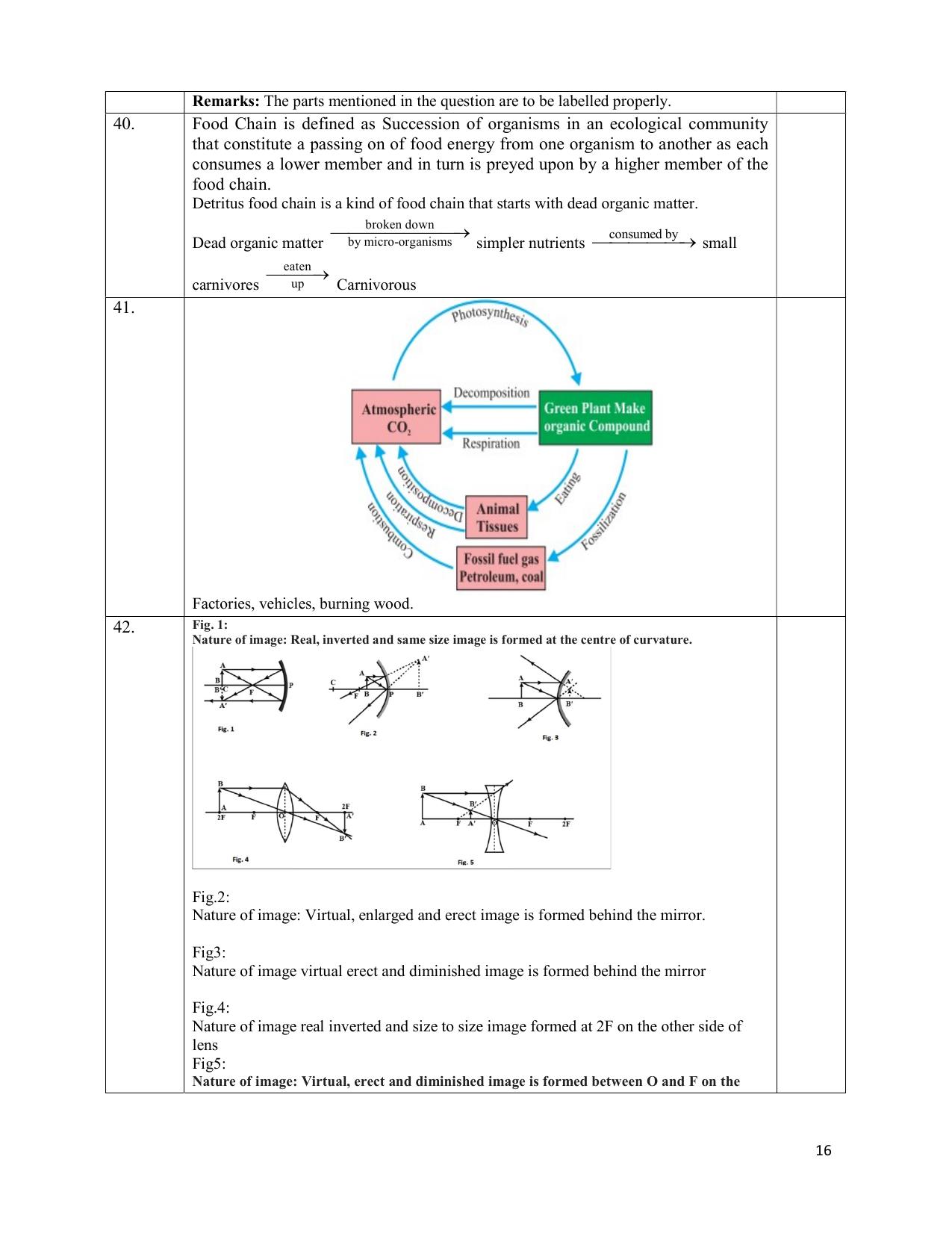 NIOS Class 10 Science (212) Sample Paper - Page 16