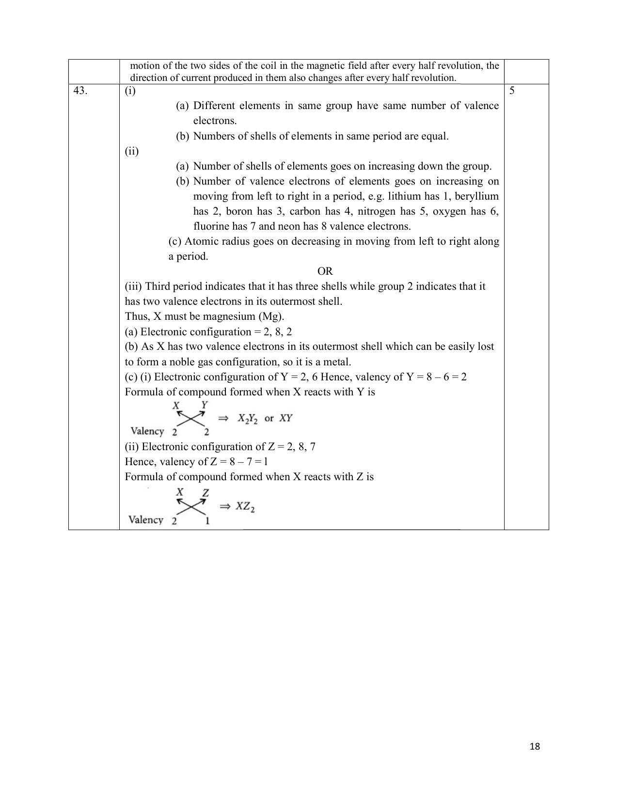 NIOS Class 10 Science (212) Sample Paper - Page 18