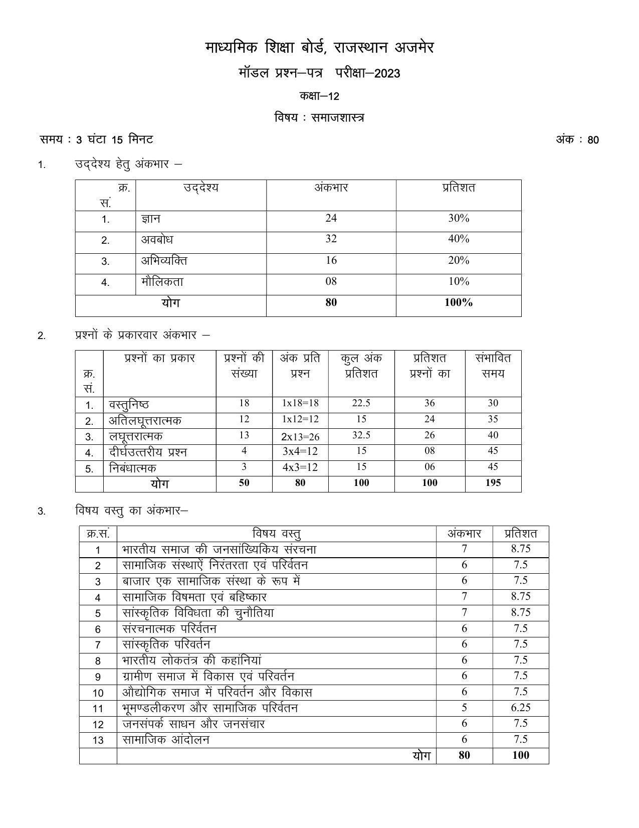 RBSE 2023 CLASS 12 Sociology Model Paper - Page 1