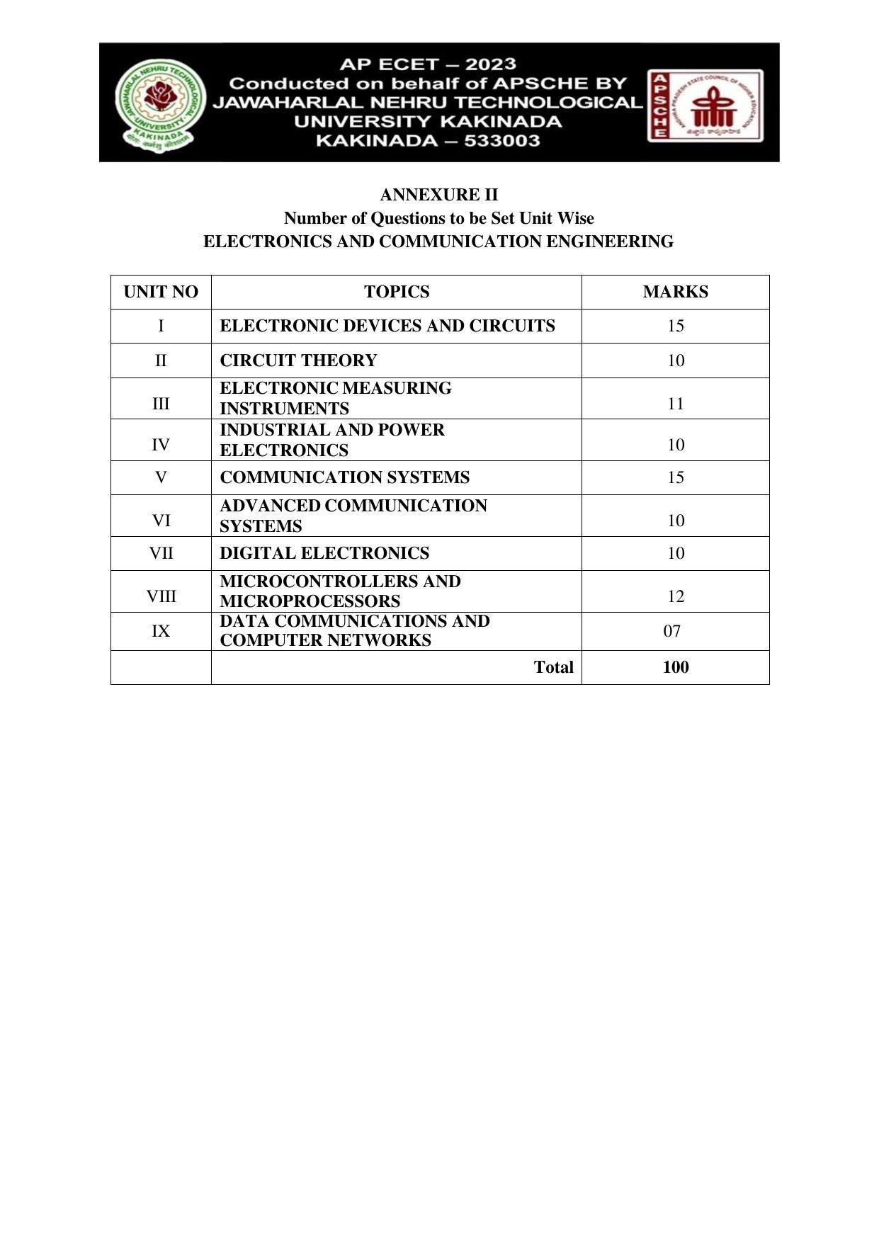 AP ECET ELECTRONICS AND COMMUNICATION ENGINEERING Syllabus - Page 3