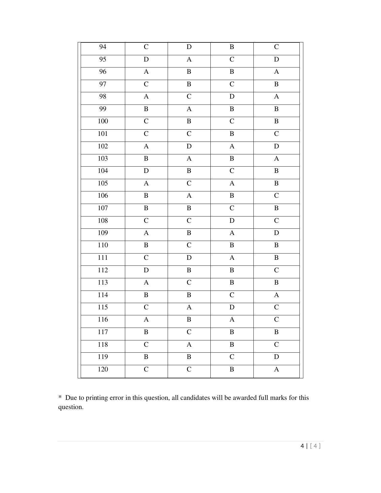 OJEE 2013 Physics / Chemistry Answer Key - Page 4