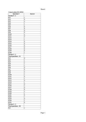 JGEEBILS Wildlife Biology & Conservation Answer Keys 2012