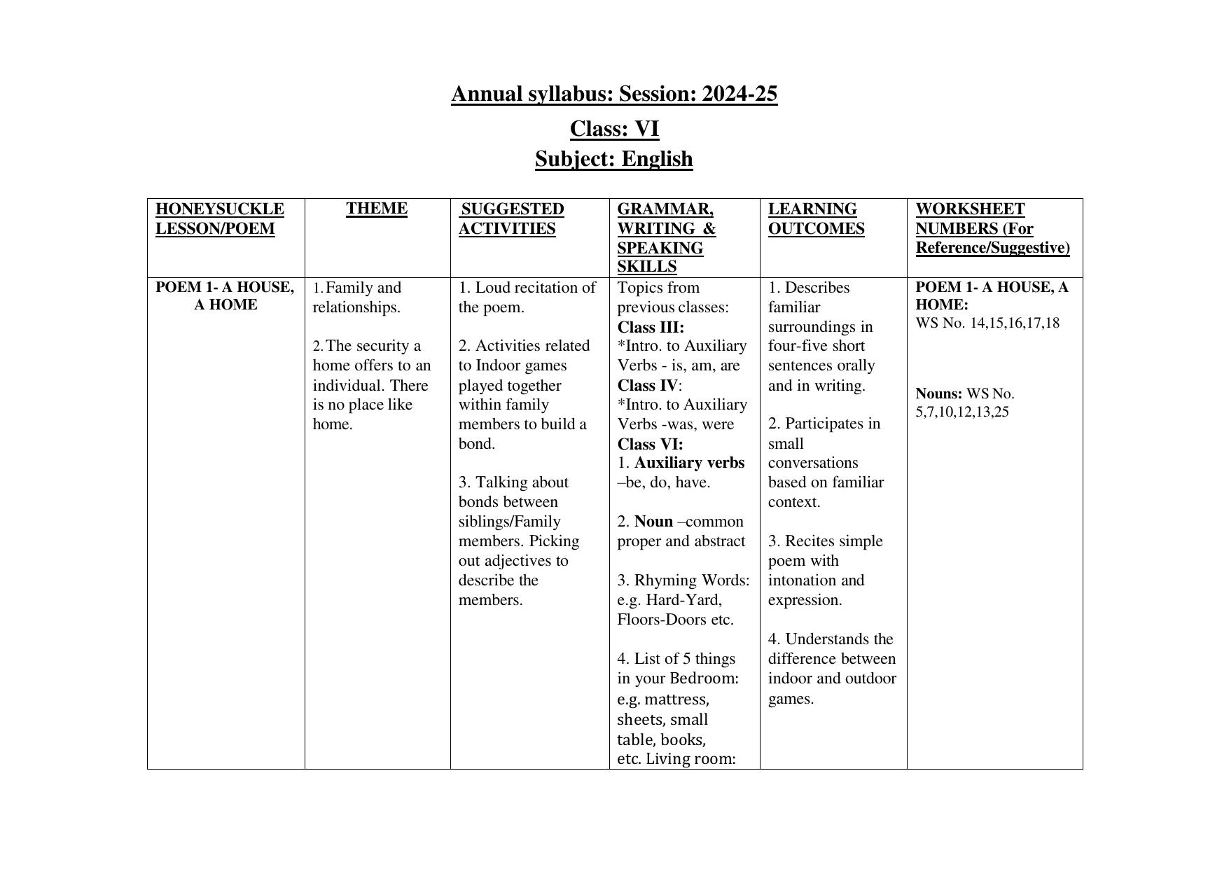 Edudel Class 6 English (English Medium) Syllabus 2025 - Page 1