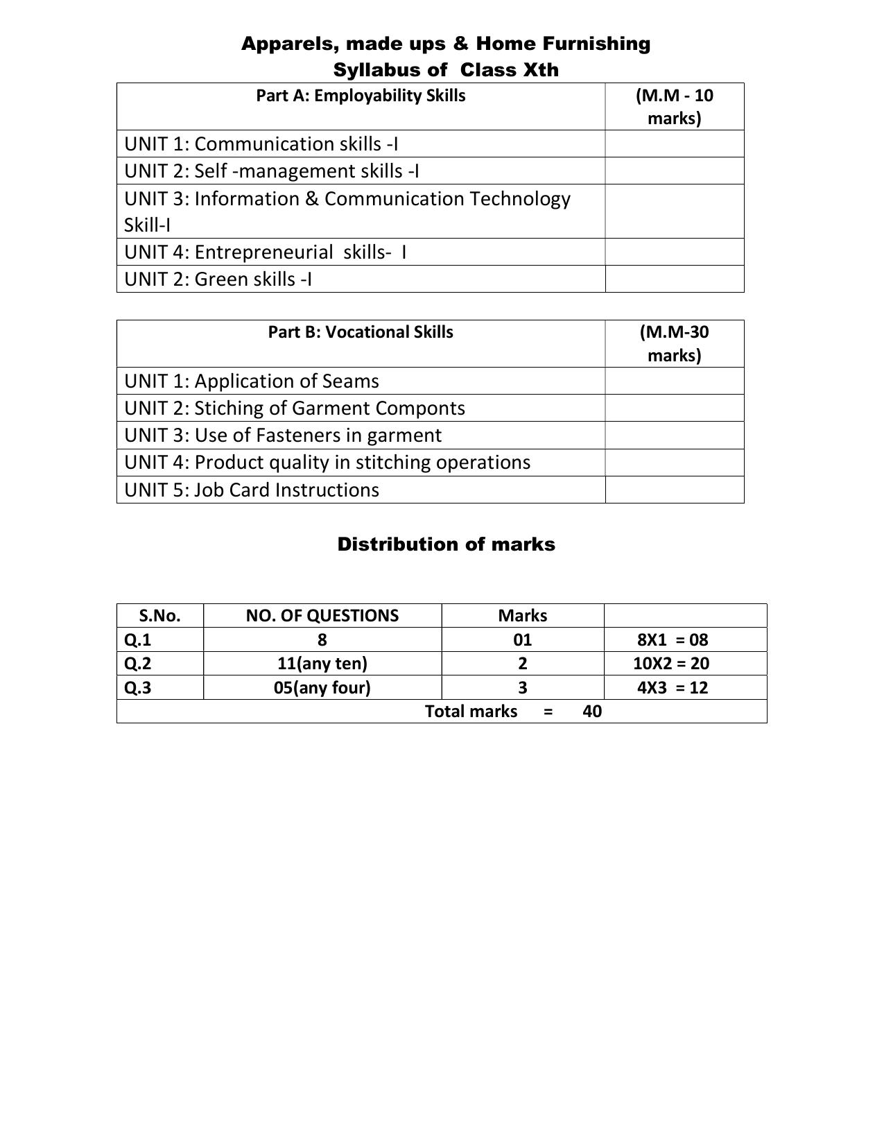 HPBOSE Class 10th Apparel Sample Question Papers 2025 - Page 4