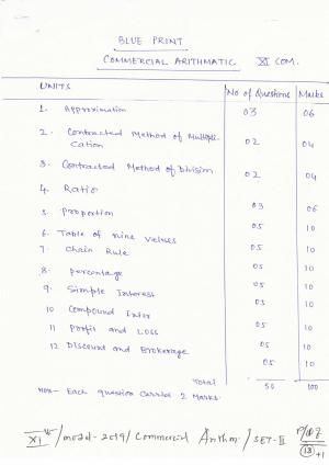 JAC Board Class 11th 2019 COMMERCIAL ARITHMETIC SET-2 Model Paper