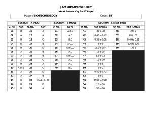 IIT JAM 2019 Biotechnolgy (BT) Answer Key