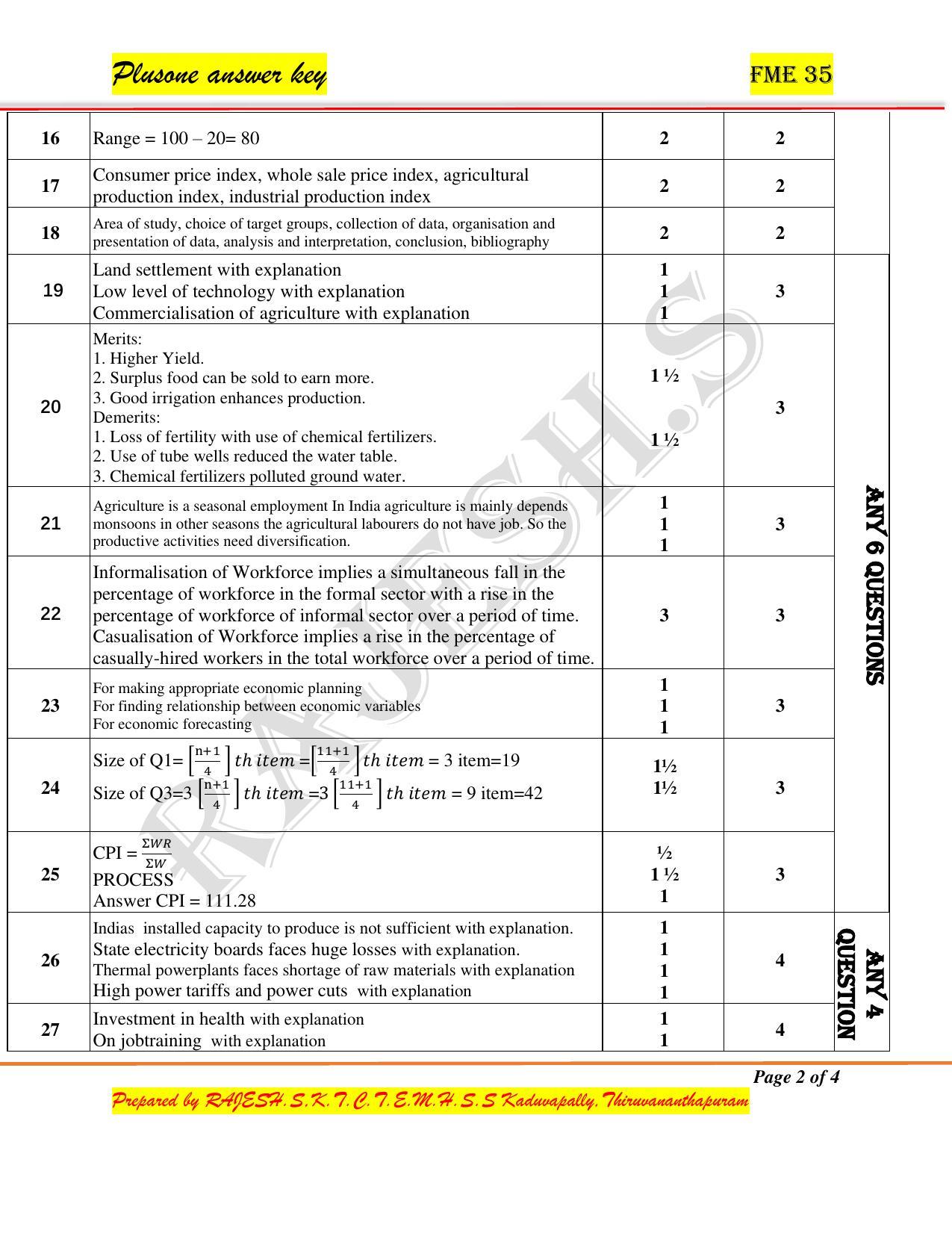 Kerala Plus One 2020 Economics Answer Key (Model) - Page 2