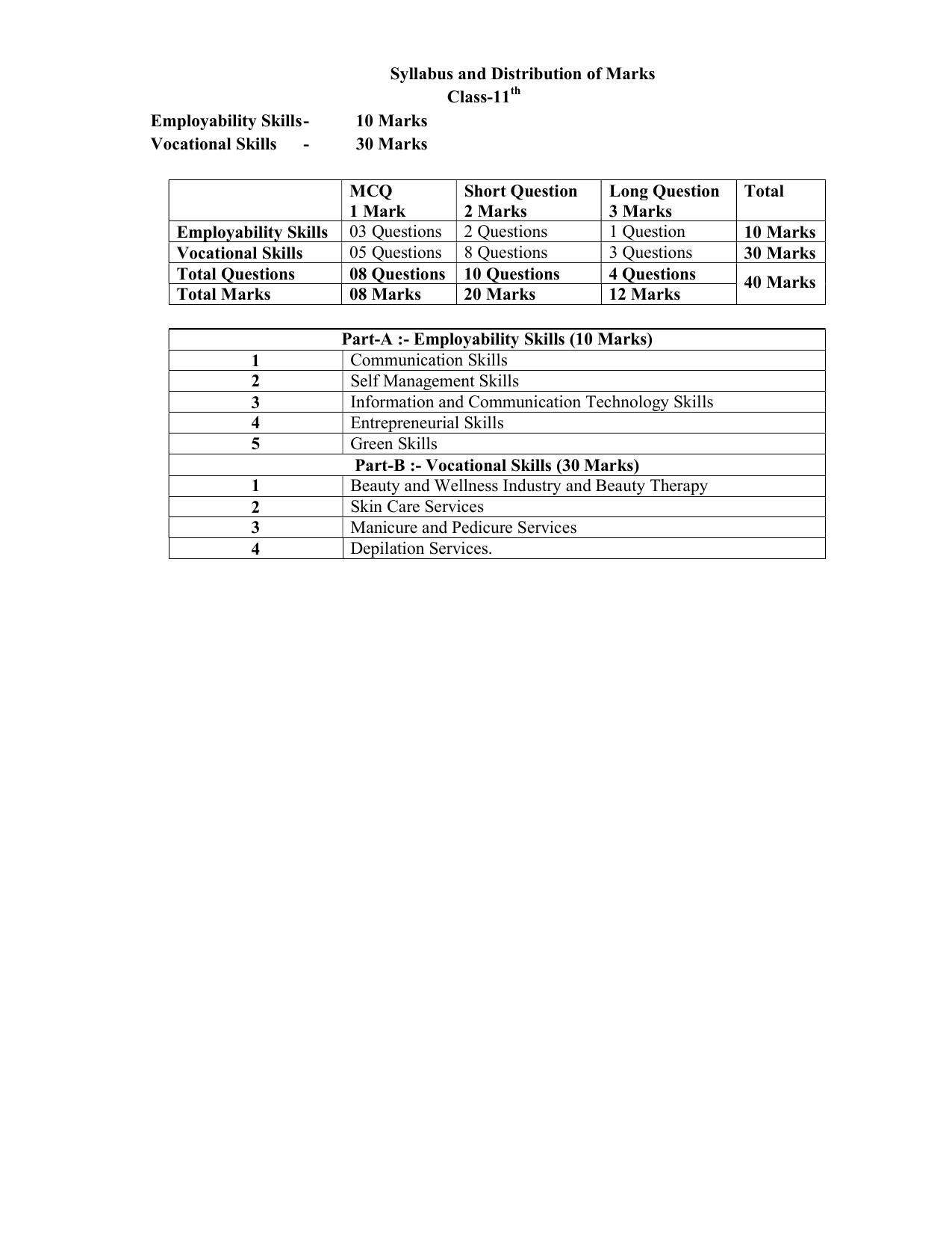 HPBOSE Class 11th Beauty & Wellness Sample Question Papers 2025 - Page 3