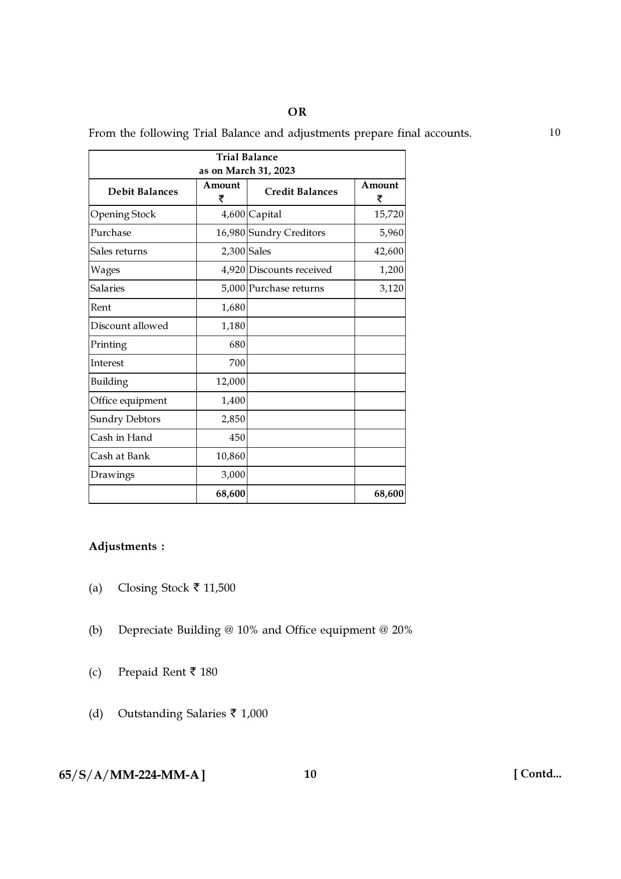 NIOS 2023 Class 10 Accountancy (Malayalam) Question Paper - Page 10