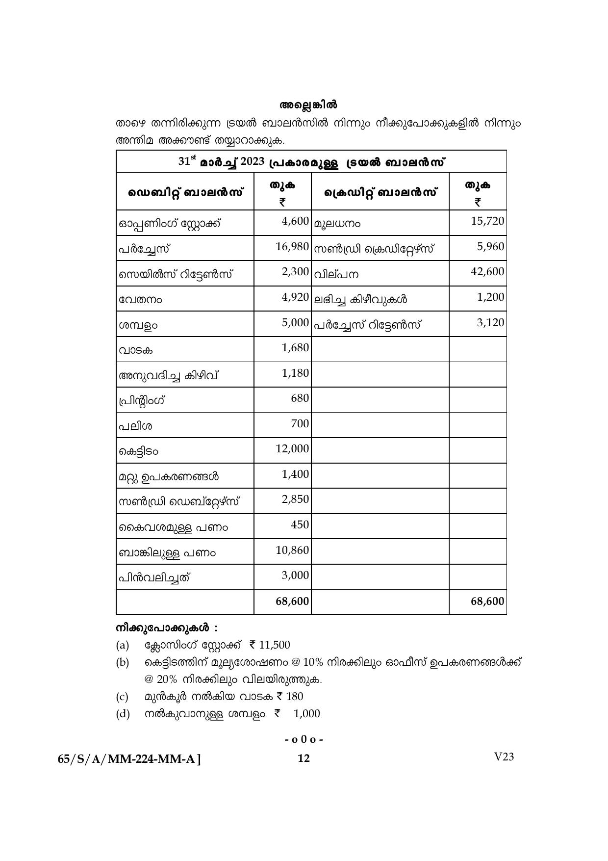 NIOS 2023 Class 10 Accountancy (Malayalam) Question Paper - Page 12