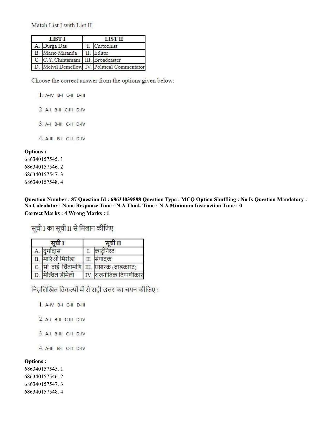 CUET PG 2023: COQP17 – Mass Communication and Journalism (Eng) - Shift 3 (25-06-2023) Question Paper - Page 80