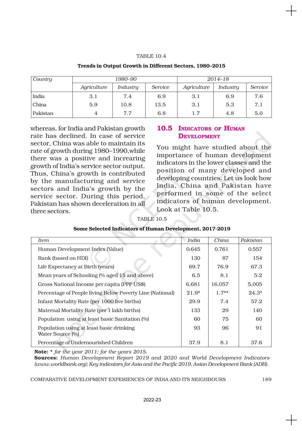 NCERT Book for Class 11 Economics (Indian Economics) Chapter 10 Comparative Development Experiences of India and its Neighbours - Page 11