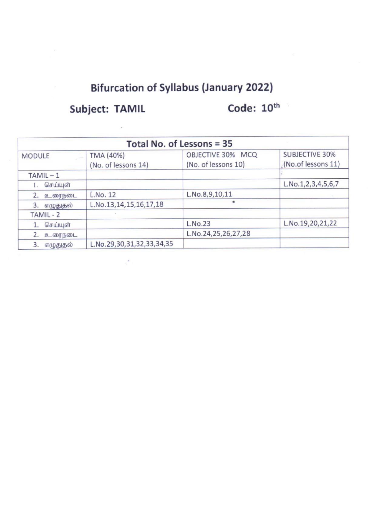 NIOS Class 10 Tamil Syllabus - Page 1