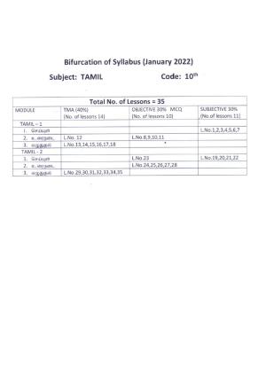 NIOS Class 10 Tamil Syllabus