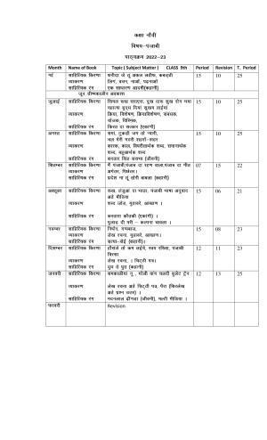  Haryana Board Class 9 Punjabi Syllabus 2023