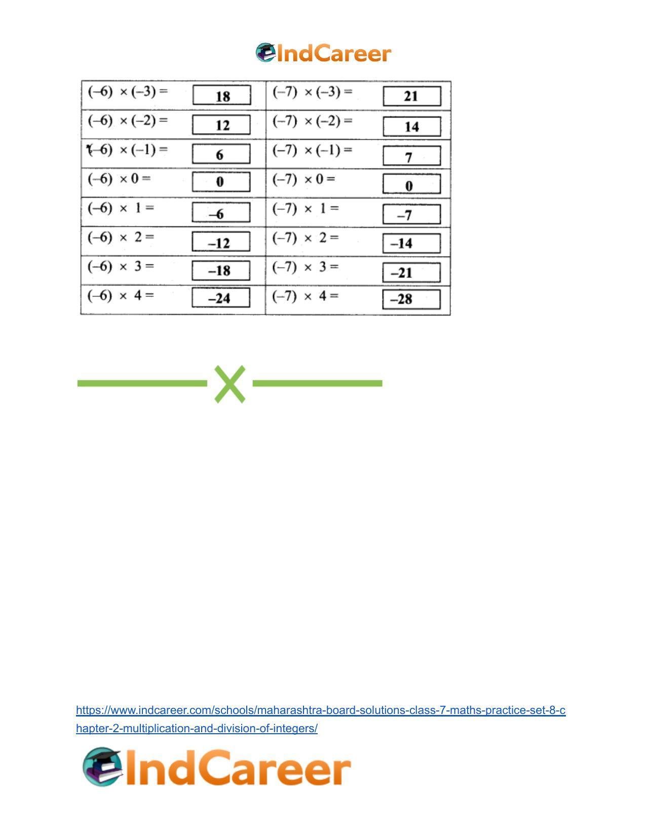 Maharashtra Board Solutions Class 7-Maths (Practice Set 8): Chapter 2- Multiplication and Division of Integers - Page 5