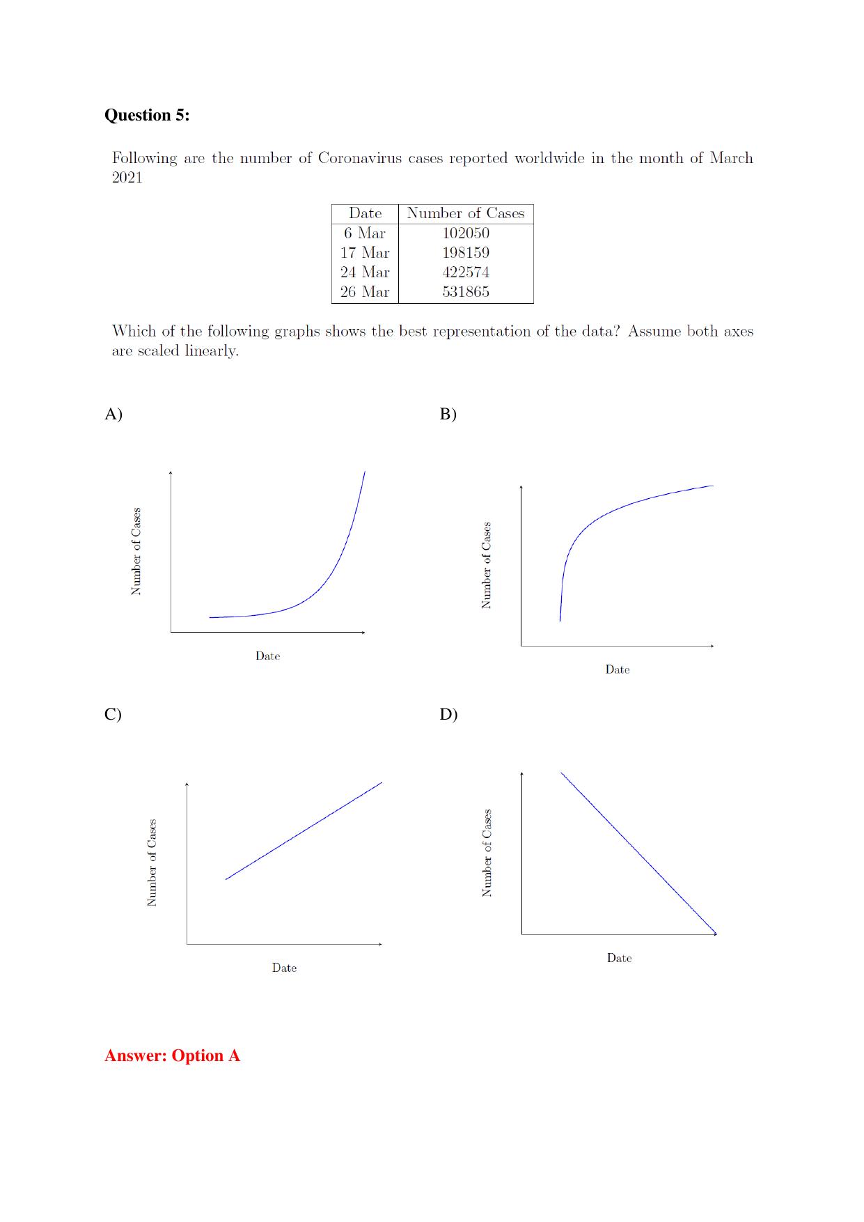 TIFR GS Science Education Sample Papers with Answer Key - Page 4