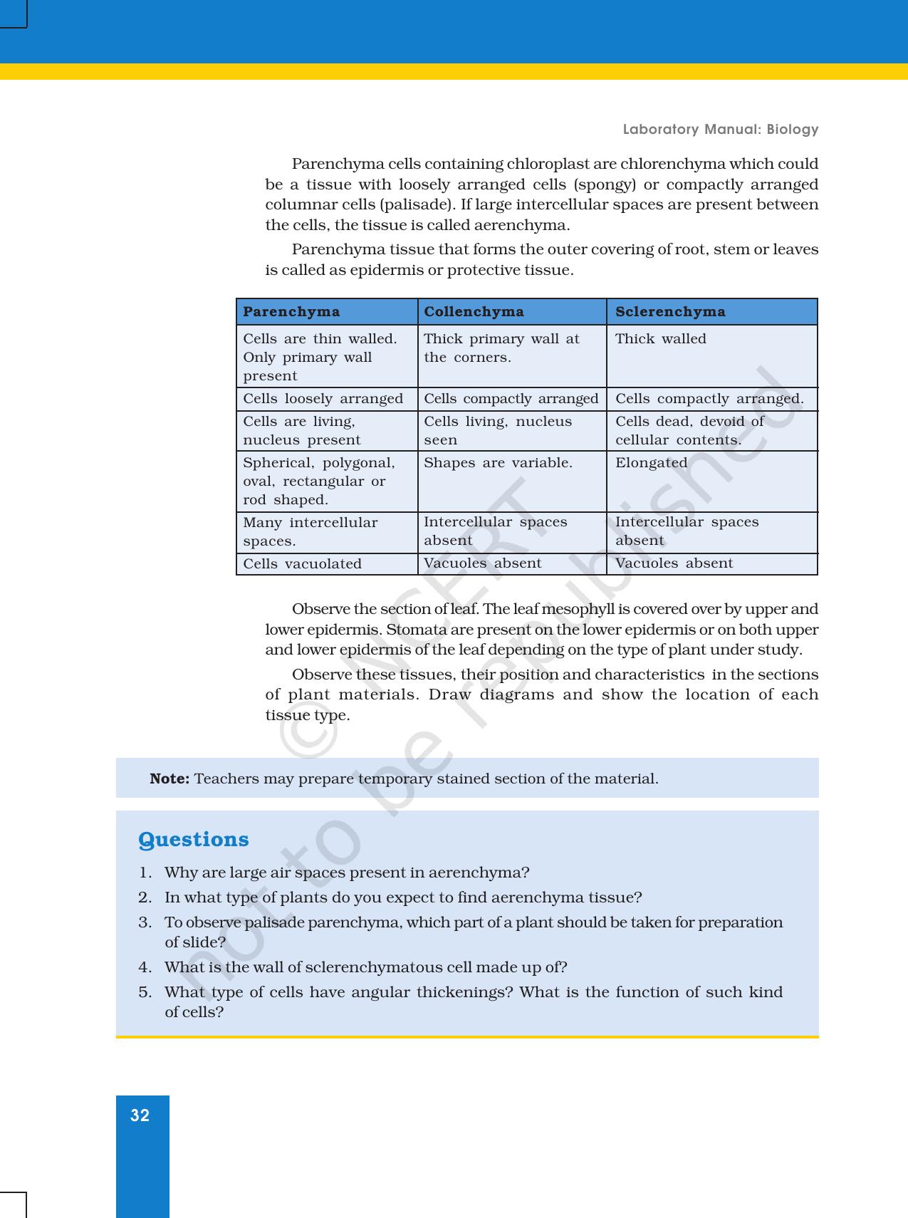 NCERT Laboratory Manuals for Class XI Biology - Exercise 4 - Page 3