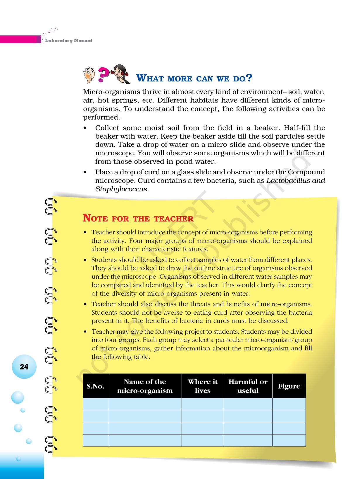 NCERT Laboratory Manuals for Class VI to VIII Science - Theme 1- Food - Page 20