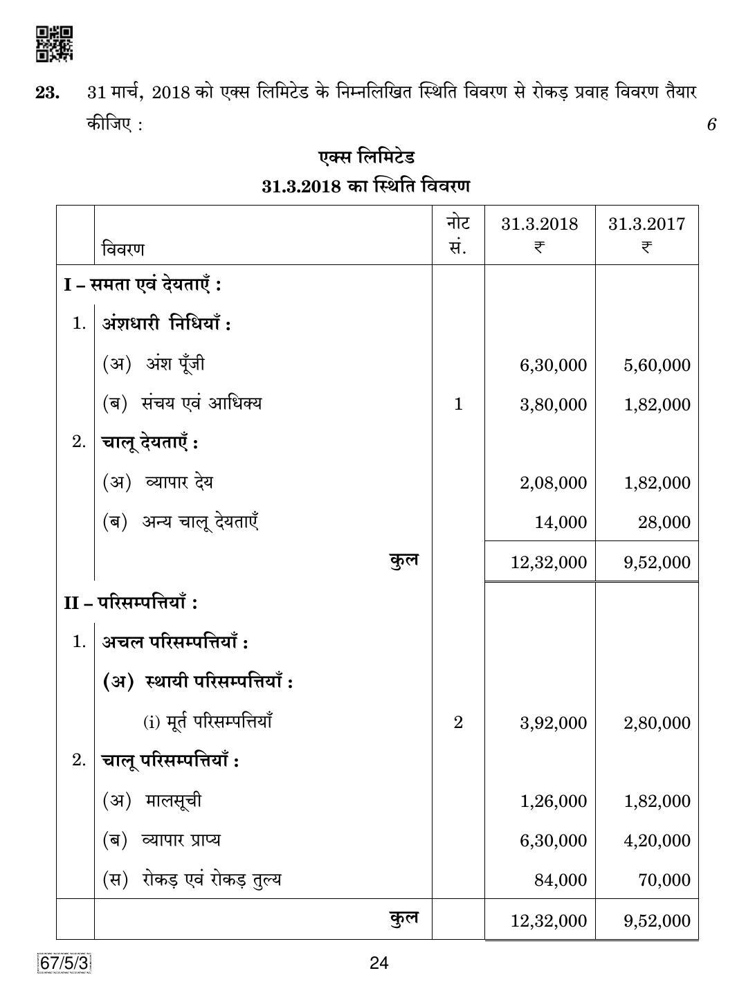 CBSE Class 12 67-5-3 Accountancy 2019 Question Paper - Page 24