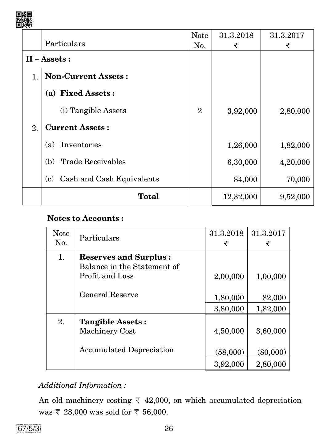 CBSE Class 12 67-5-3 Accountancy 2019 Question Paper - Page 26