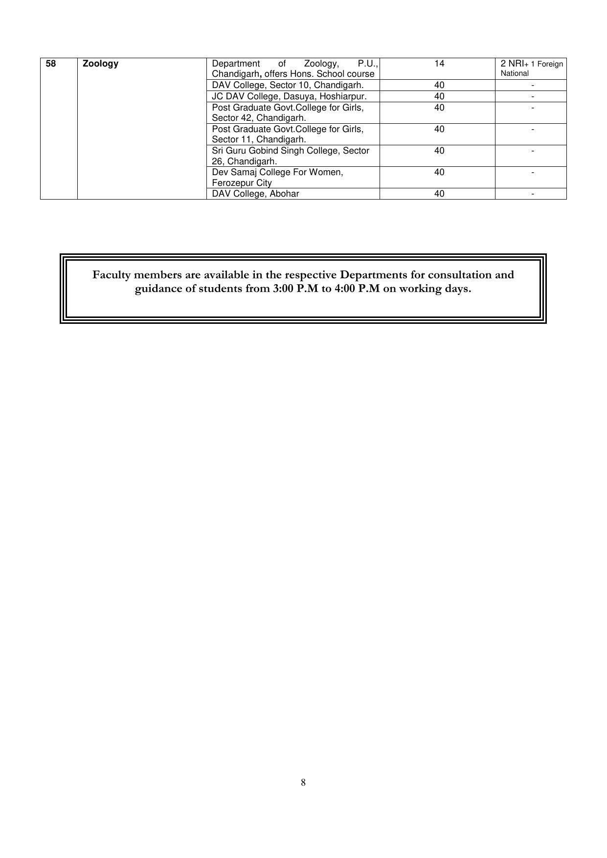 Panjab University, Chandigarh PG Prospectus 2021 - Page 8