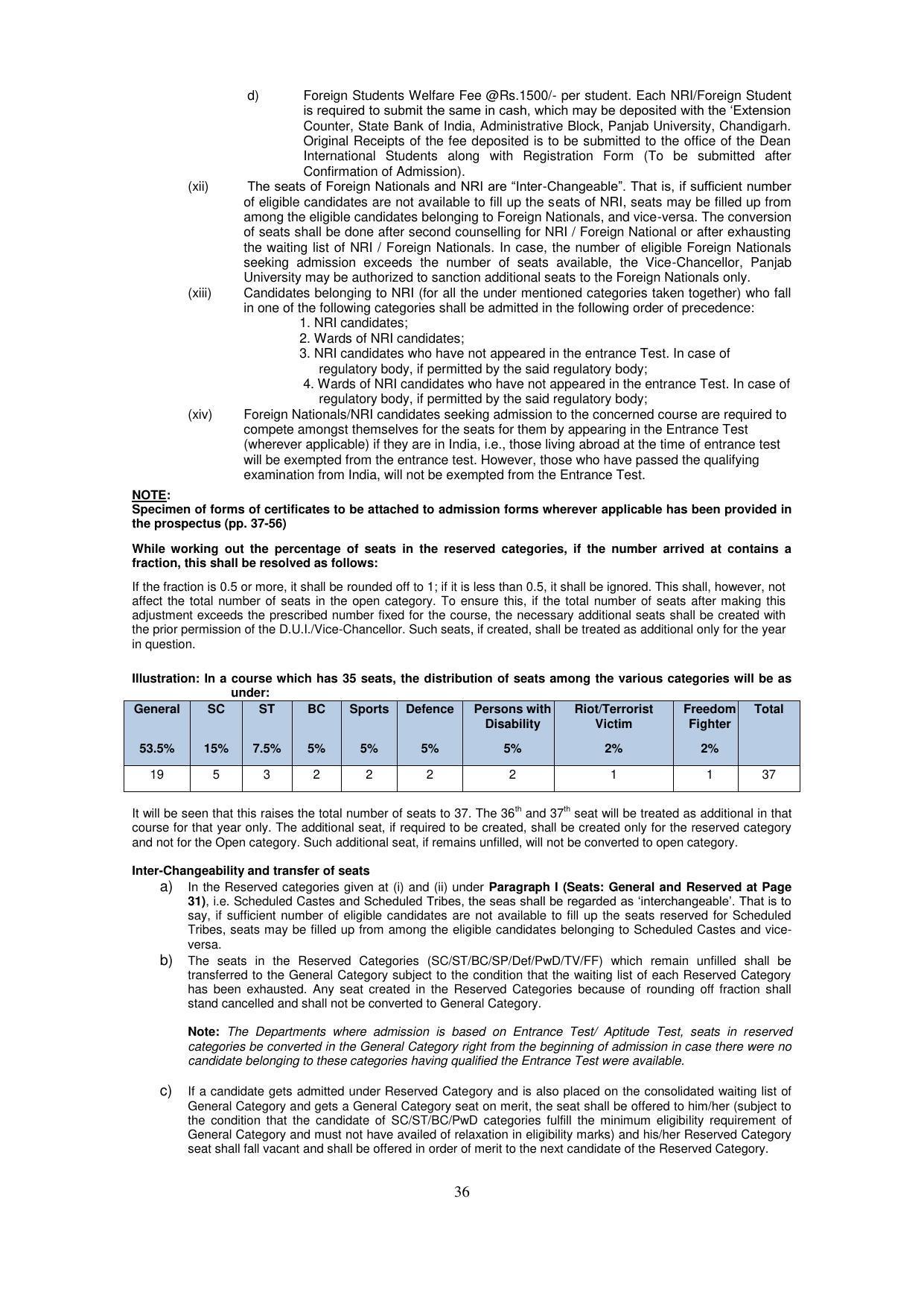 Panjab University, Chandigarh PG Prospectus 2021 - Page 36