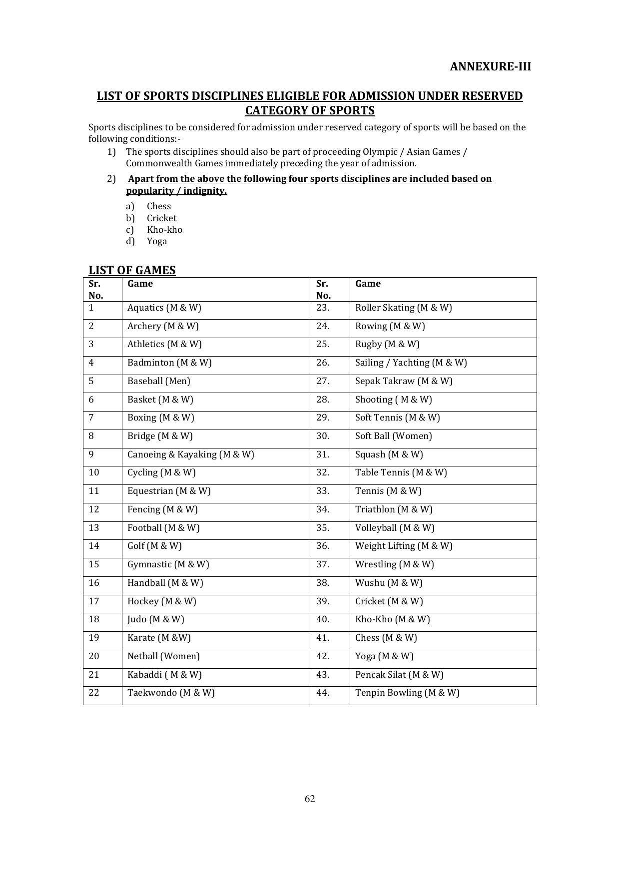 Panjab University, Chandigarh PG Prospectus 2021 - Page 62