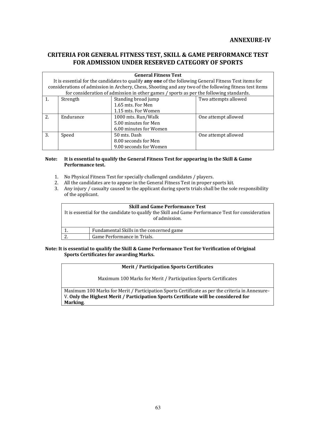 Panjab University, Chandigarh PG Prospectus 2021 - Page 63
