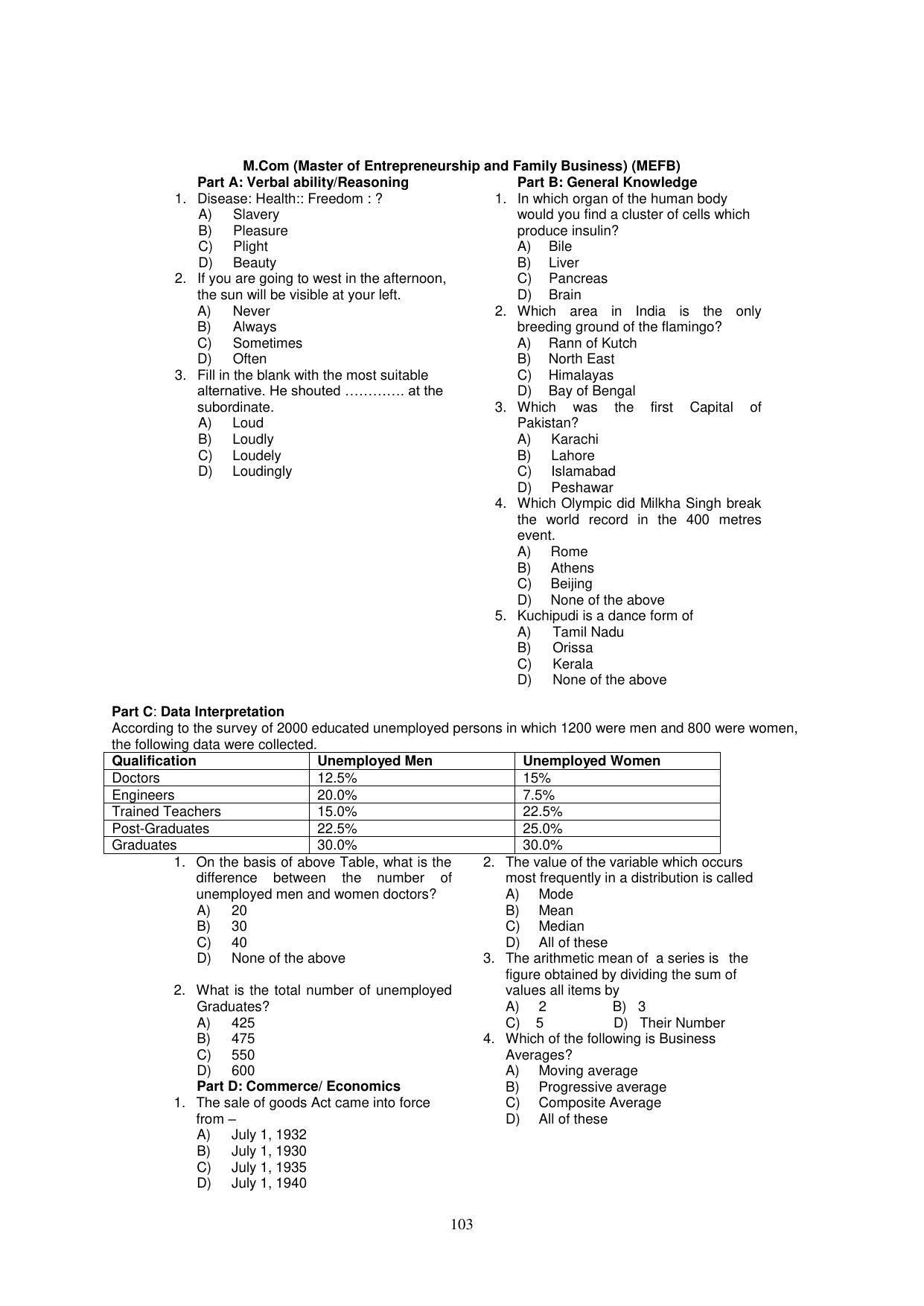 Panjab University, Chandigarh PG Prospectus 2021 - Page 103