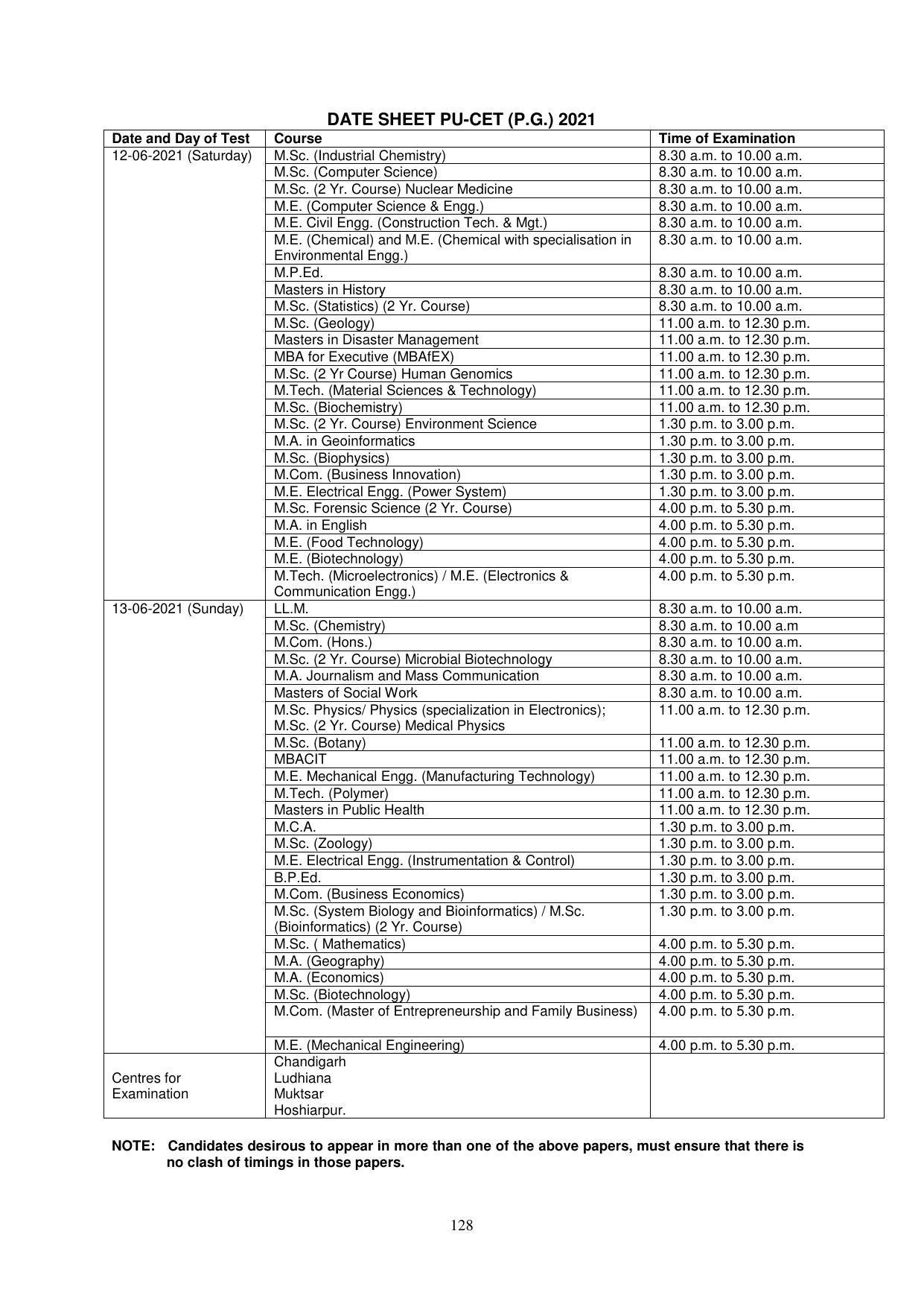 Panjab University, Chandigarh PG Prospectus 2021 - Page 128