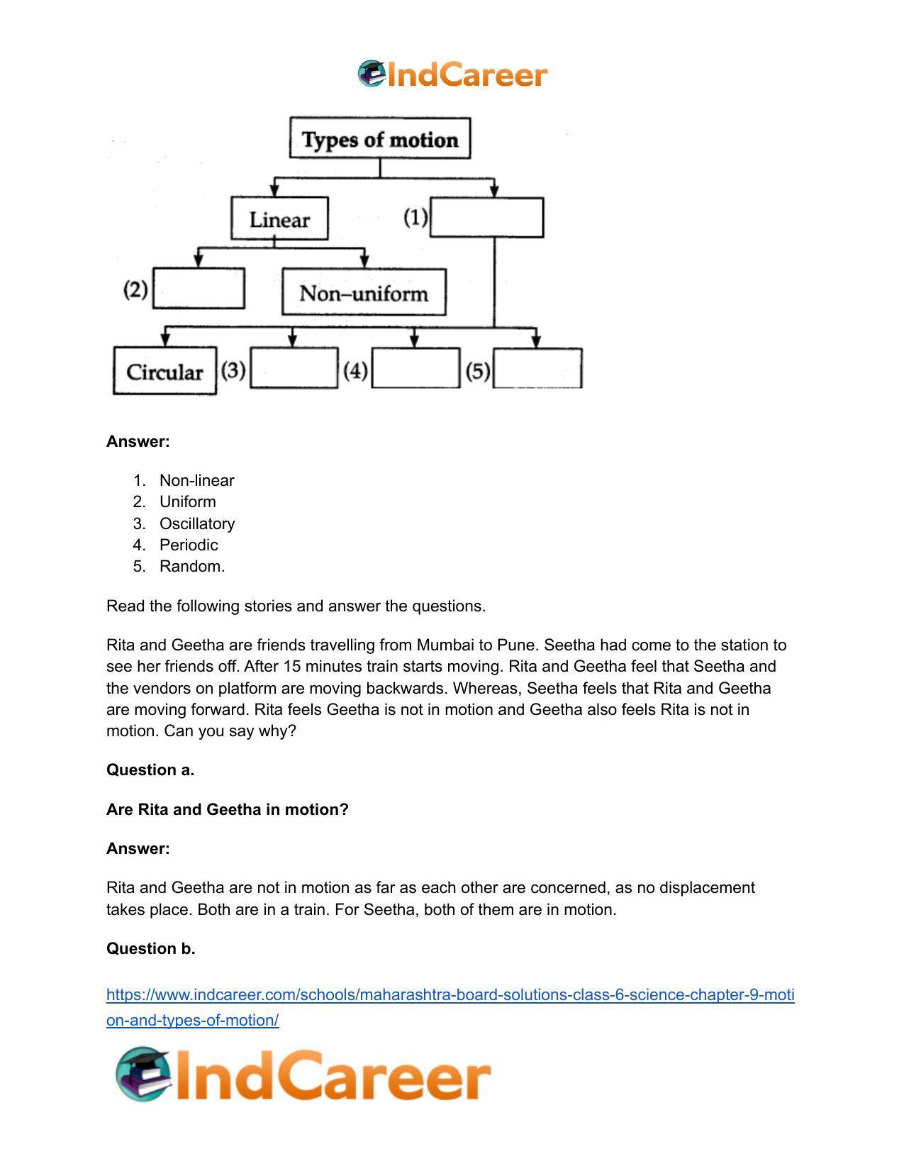 Maharashtra Board Solutions Class 6-Science: Chapter 9- Motion and Types of Motion - Page 13