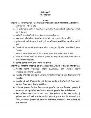 PSEB Class 8th Science Syllabus
