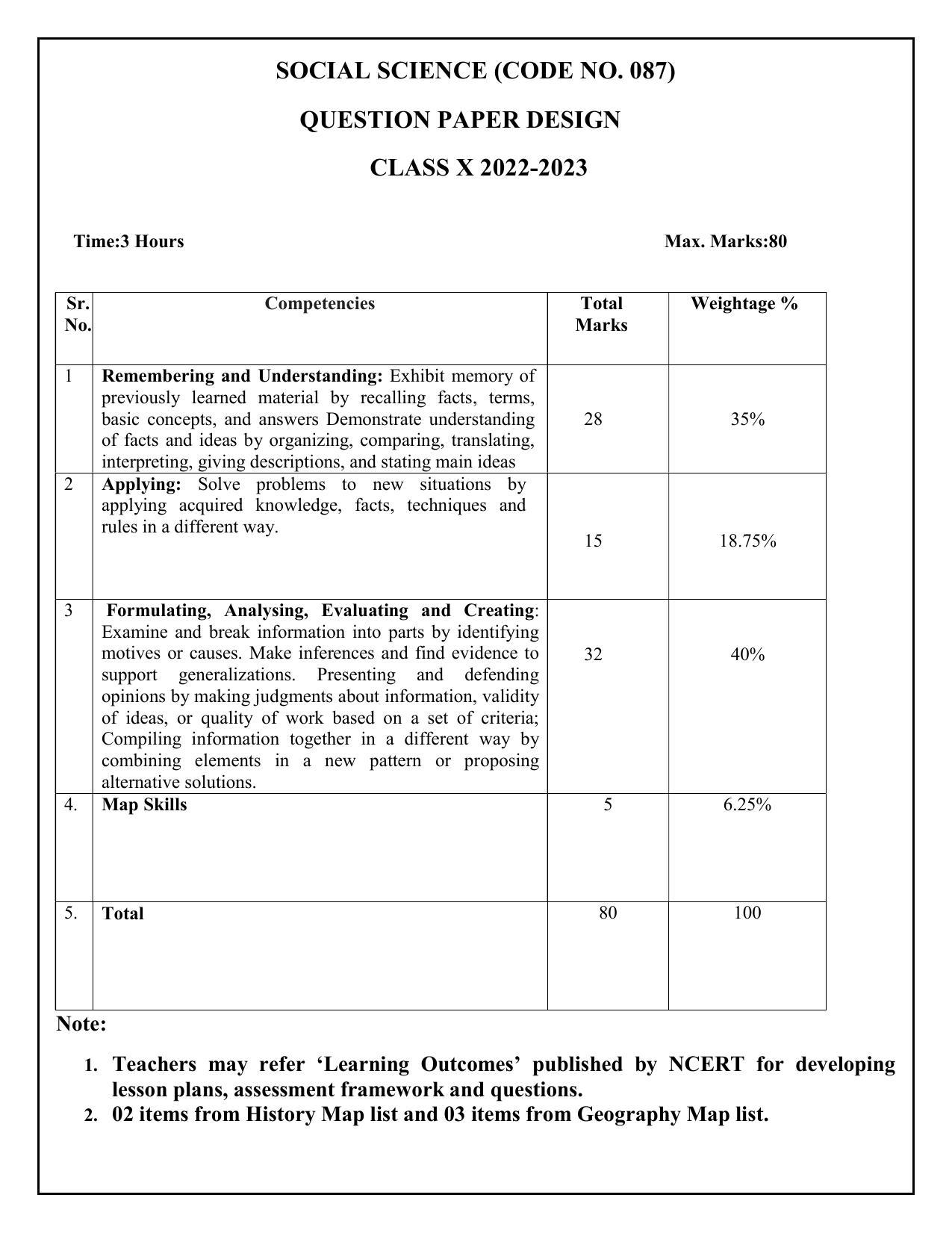 Edudel Class 10 Social Science (Hindi Medium) Syllabus - Page 12