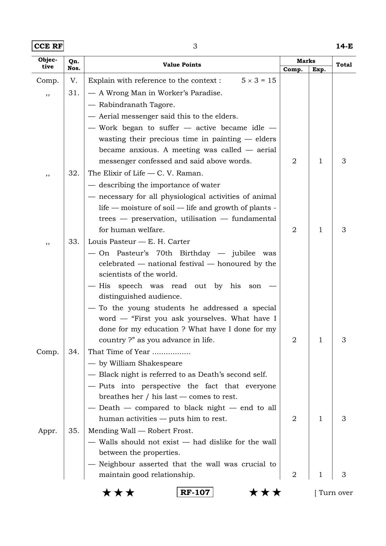 Karnataka SSLC English - First Language - ENGLISH (14-E - RF_2) April 2015 Question Paper - Page 3