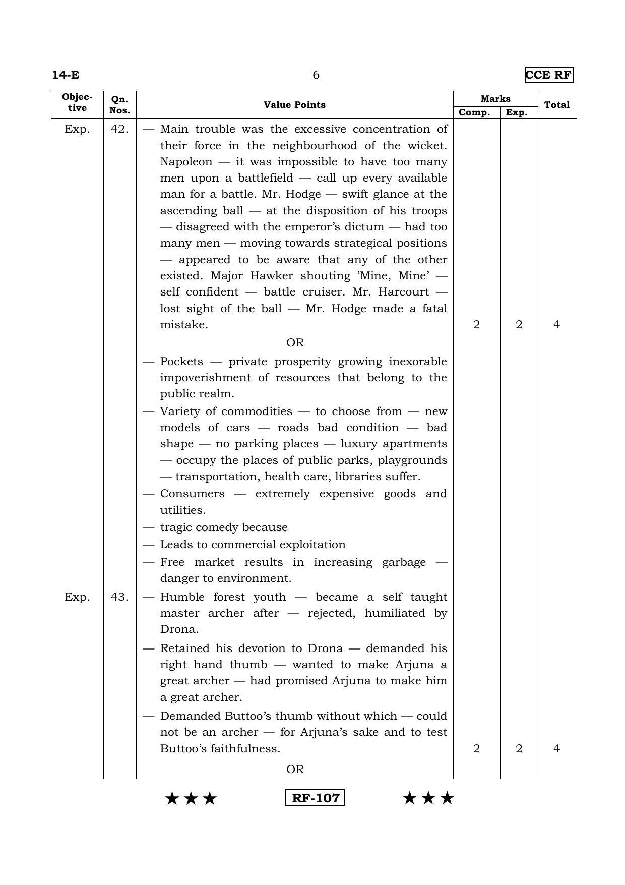 Karnataka SSLC English - First Language - ENGLISH (14-E - RF_2) April 2015 Question Paper - Page 6