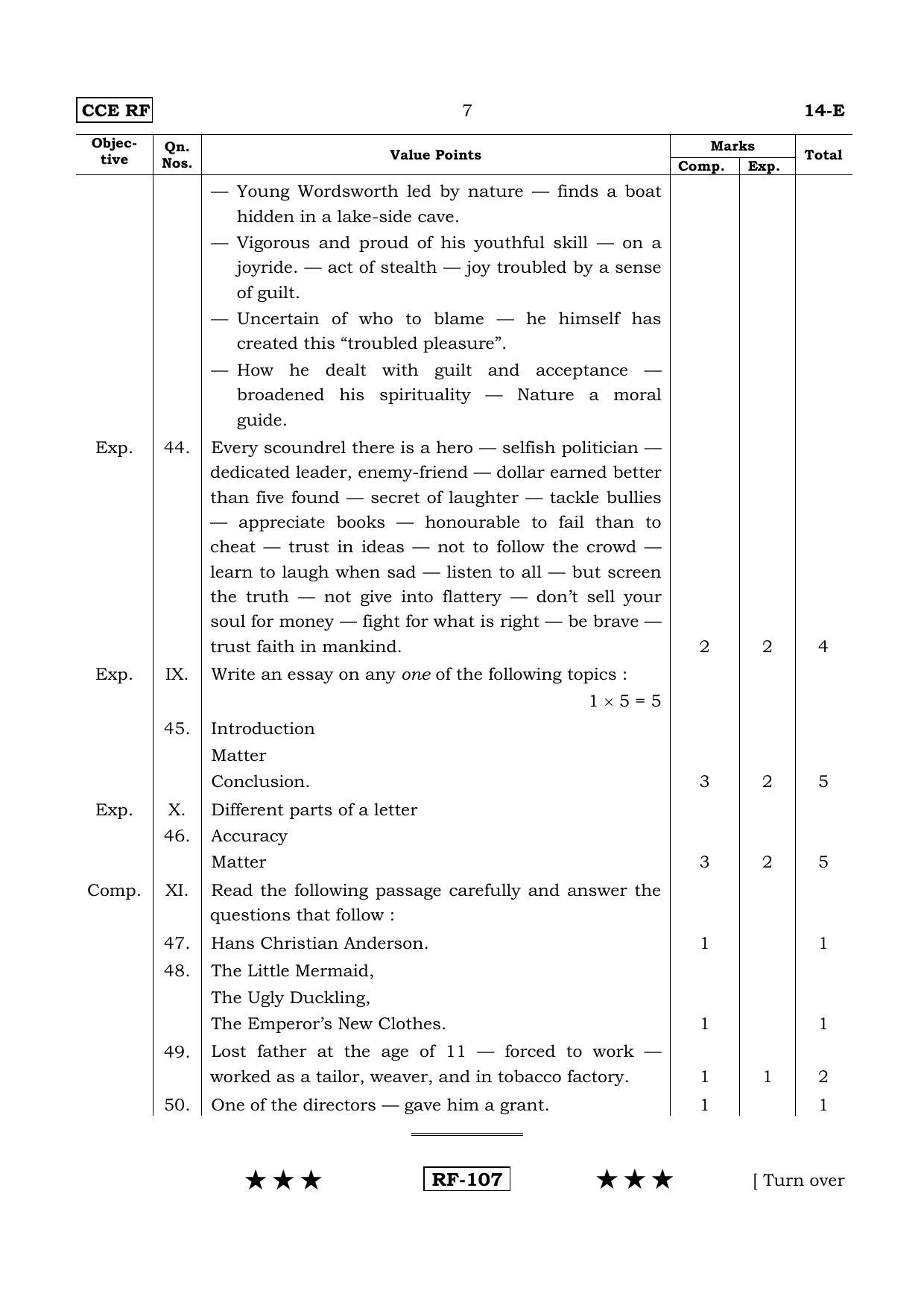 Karnataka SSLC English - First Language - ENGLISH (14-E - RF_2) April 2015 Question Paper - Page 7
