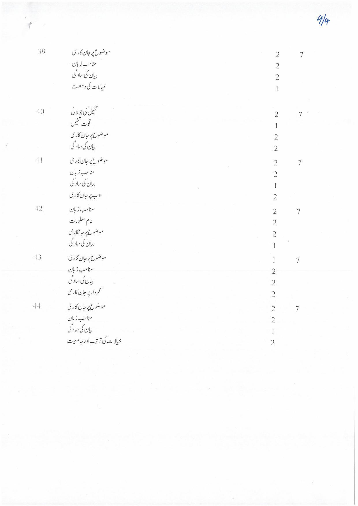 Kerala Plus One (Class 11th) Part-II Urdu Answer Key 2021 - Page 4