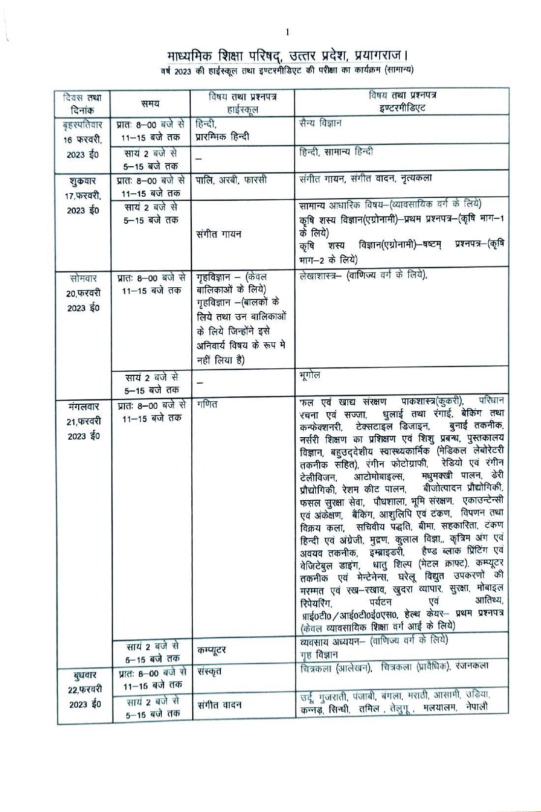 UP Board Intermediate Time Table 2023 PDF Arts, Science, Commerce - Page 1