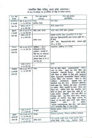 UP Board Intermediate Time Table 2023 PDF Arts, Science, Commerce