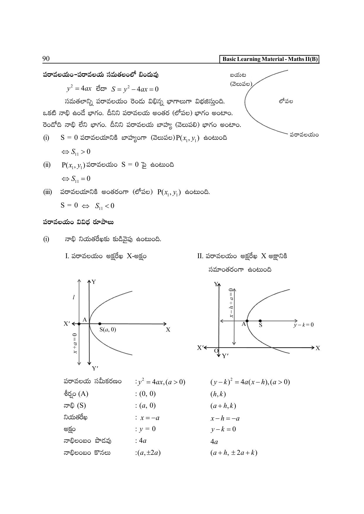 TS SCERT Inter 2nd Year Maths Path 1 (Telugu Medium) Text Book - Page 95