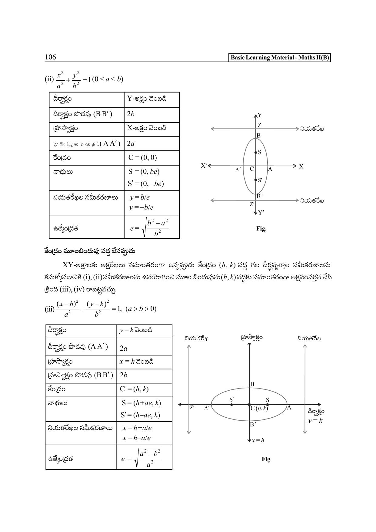 TS SCERT Inter 2nd Year Maths Path 1 (Telugu Medium) Text Book - Page 111