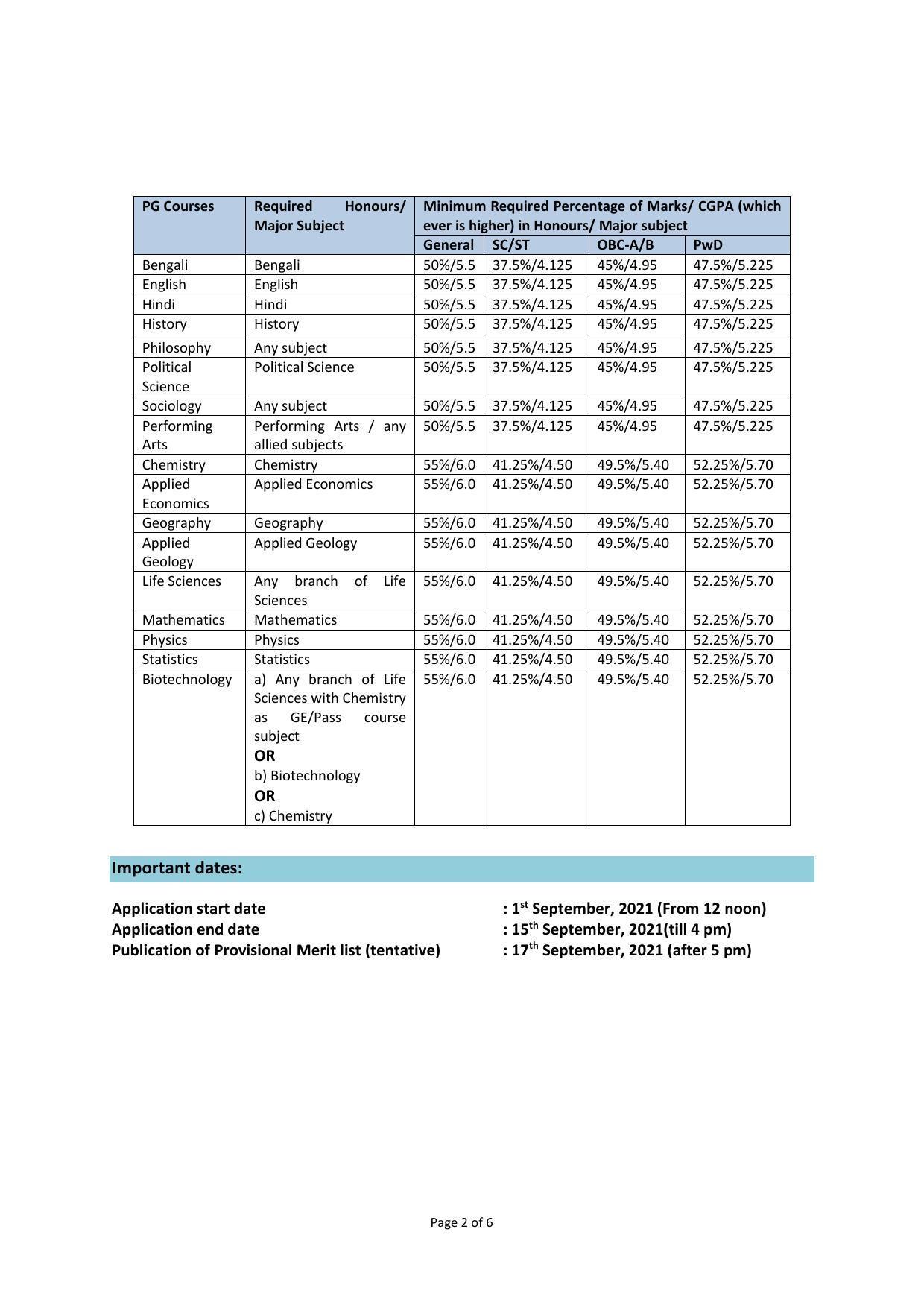 Presidency University, Kolkata PG- Prospectus 2021-22 - Page 2