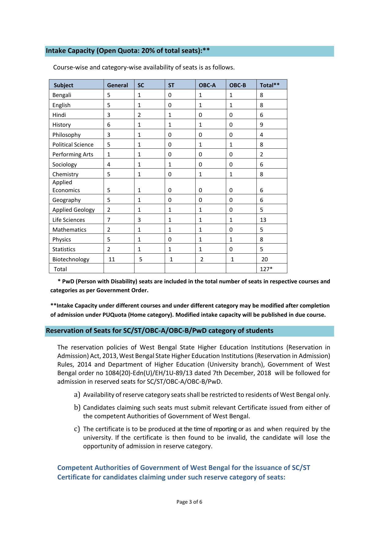 Presidency University, Kolkata PG- Prospectus 2021-22 - Page 3