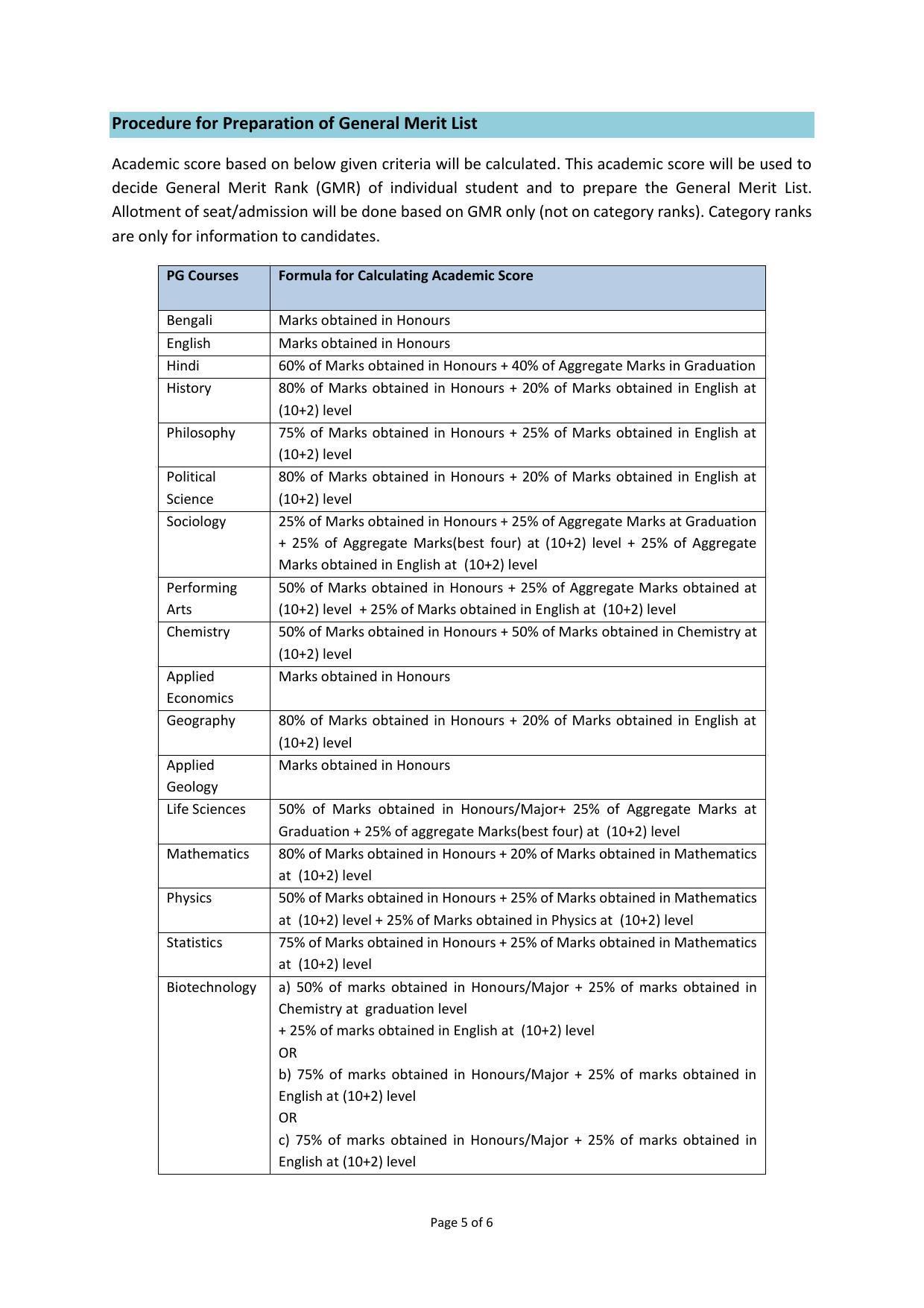Presidency University, Kolkata PG- Prospectus 2021-22 - Page 5