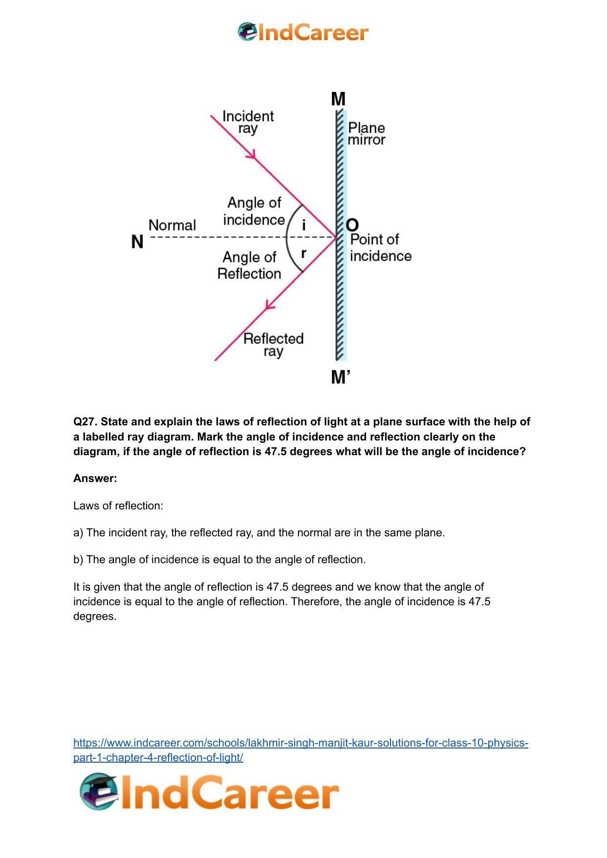 Lakhmir Singh Manjit Kaur Solutions for Class 10 Physics (Part 1) Chapter 4- Reflection of Light - Page 11